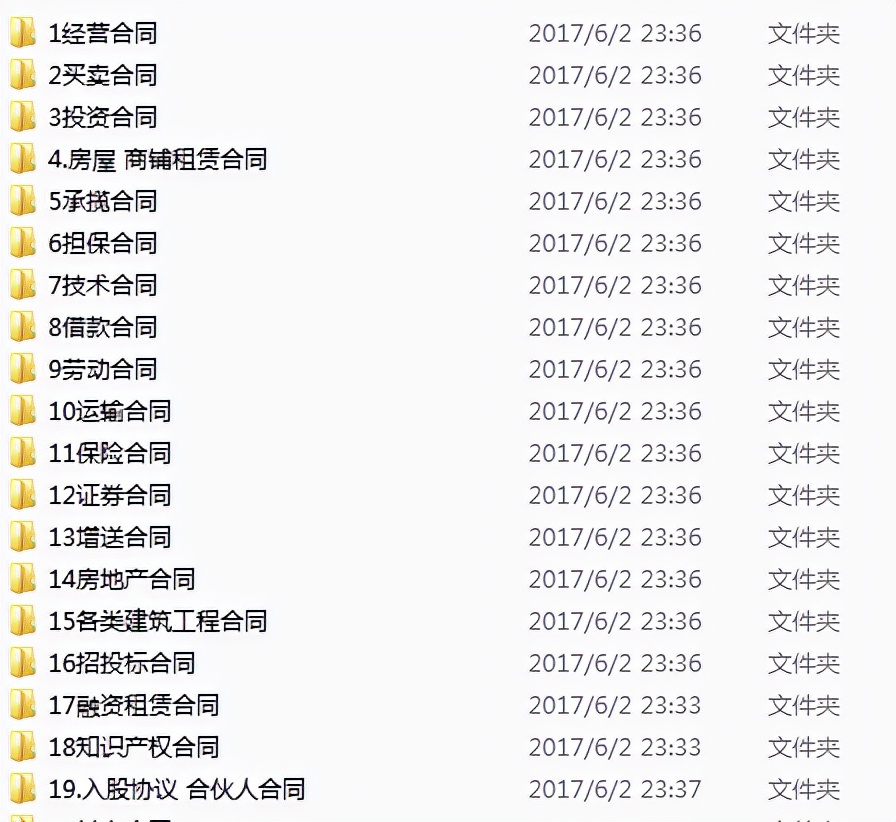 干股（虚拟股）分红协议书