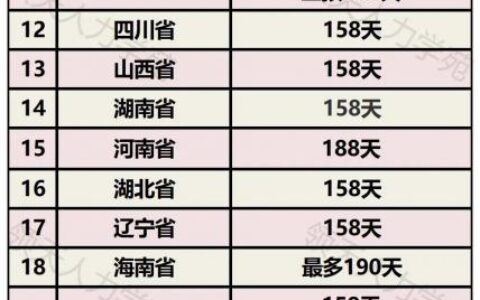 产假工资怎么算及2024产假工资计算公式