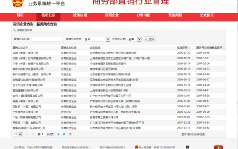直销与传销是一样吗及直销与传销的区别和联系