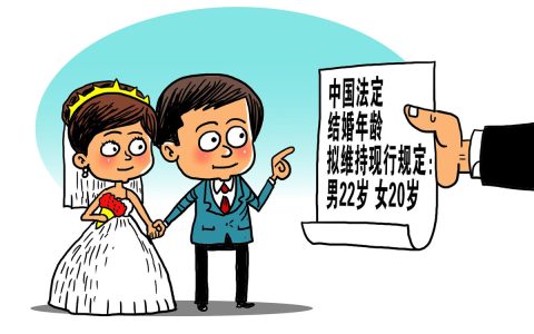 男女法定结婚年龄及2025年婚姻法新规定