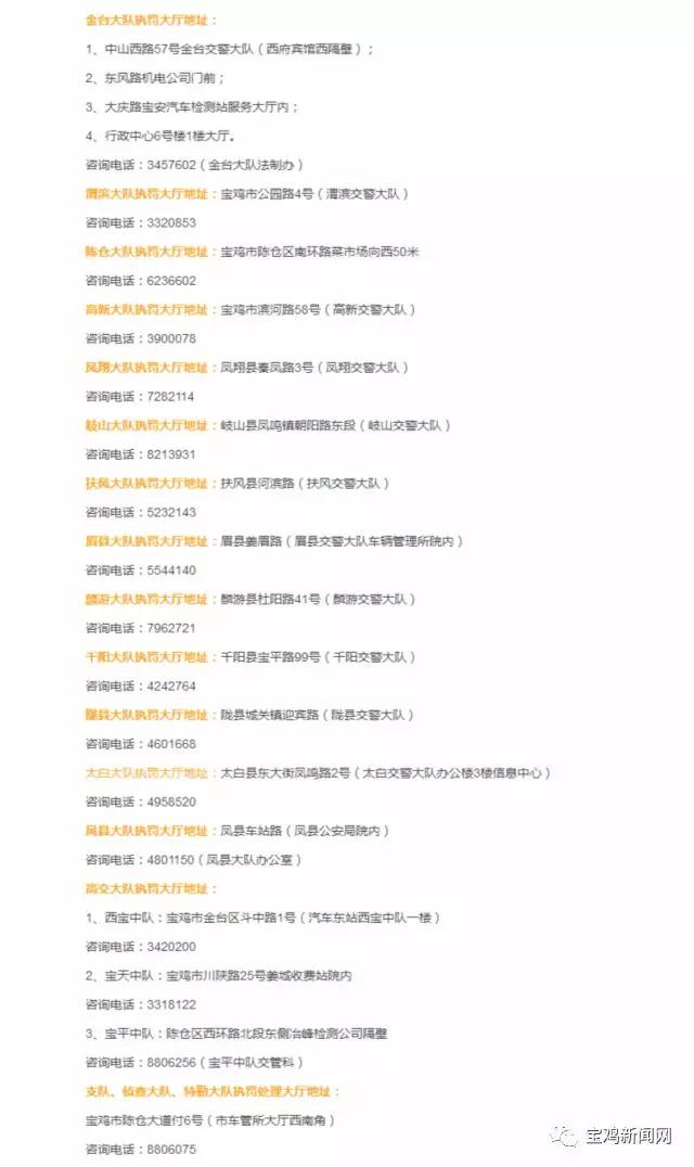 这些宝鸡人,8月20日之前必须处理你的交通违法记录!快看看有没有你!(内附查询、处理干货)