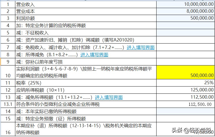 企业所得税，降了！税负最低1.5%，预缴申报要按这个来