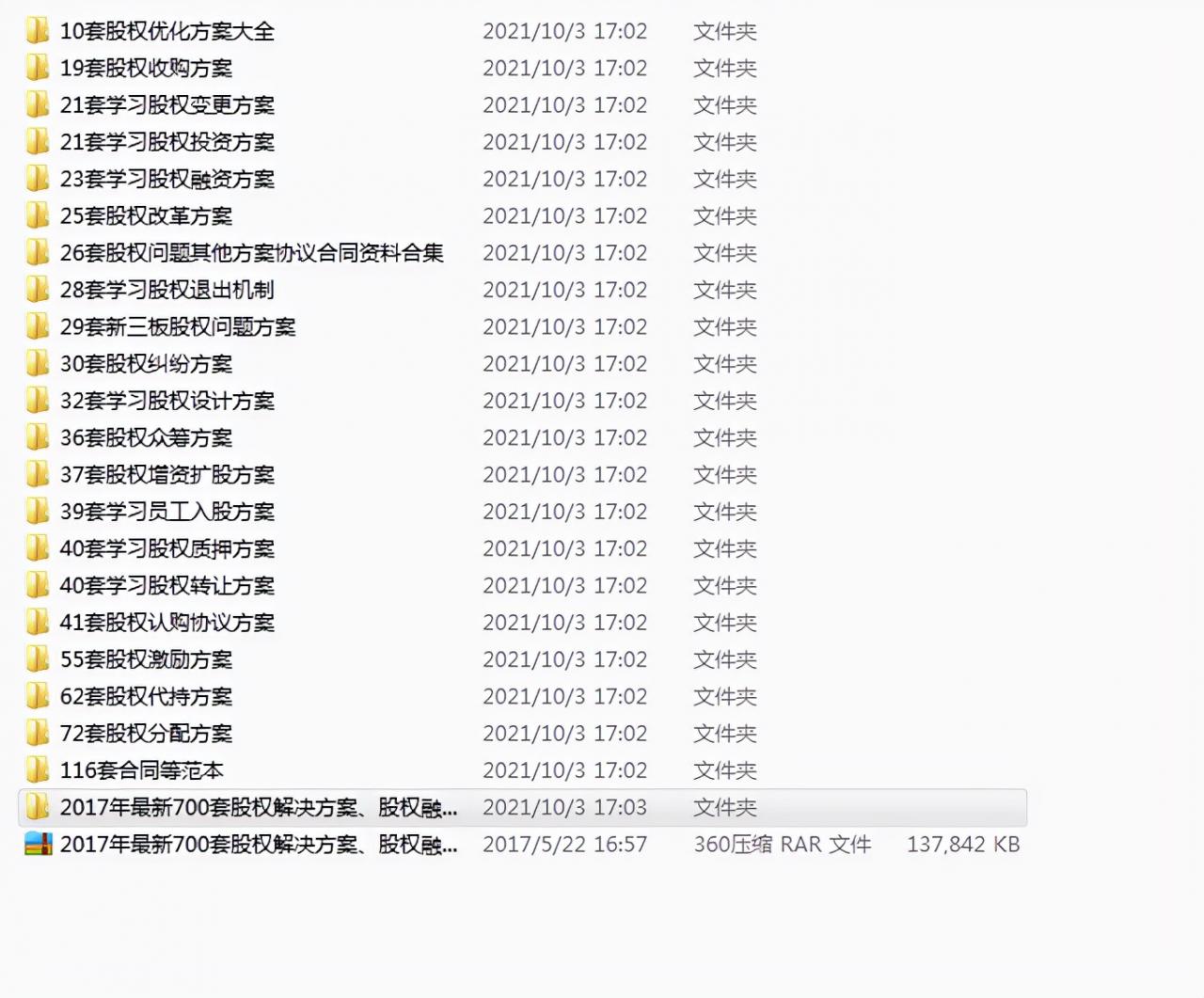 干股（虚拟股）分红协议书