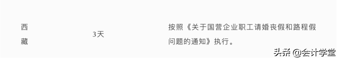 没结婚的恭喜了,2022婚假延长,最长可休30天