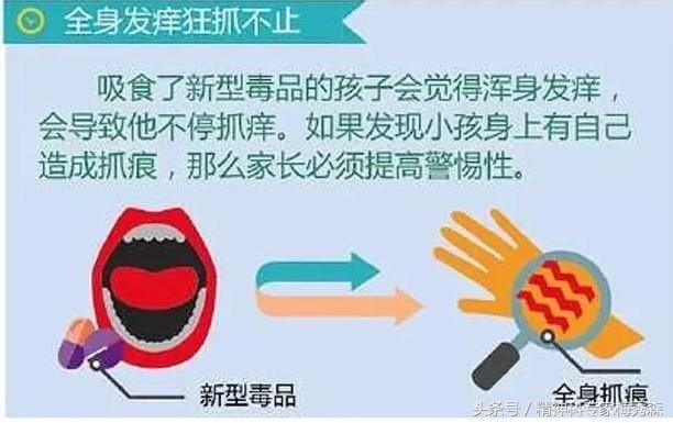 作为家长的你,如何分辨这些青少年们有没有吸毒行为?