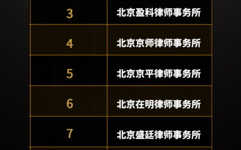 动迁律师事务所推荐，被征收人选择参考