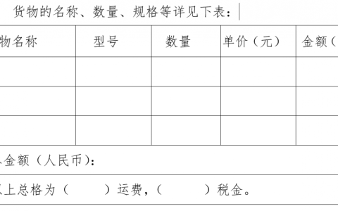 购销合同（模板）