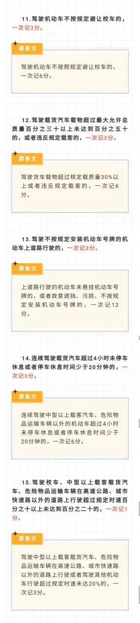 2022版最新交通违法行为记分,这些违法行为扣分增加...