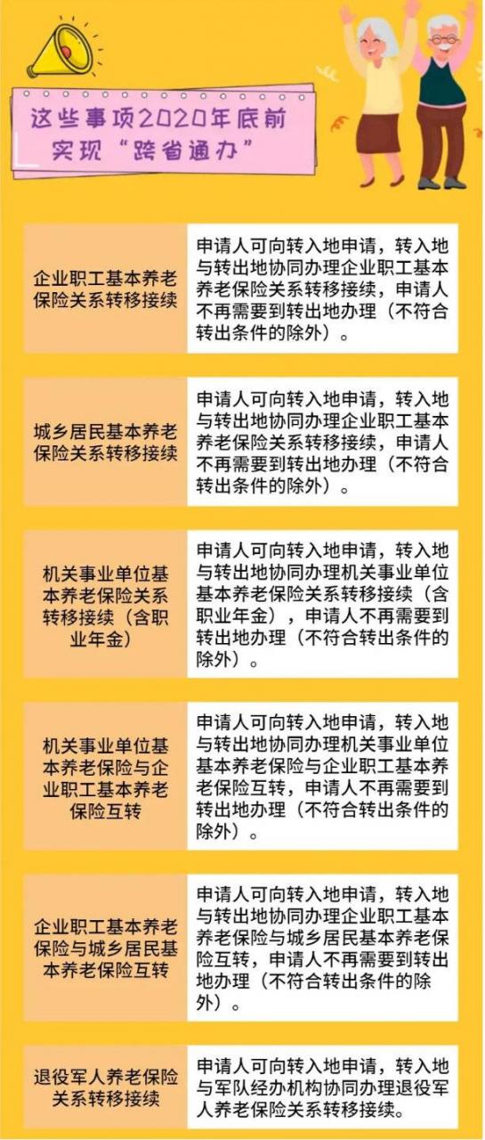 一图看懂｜您要的养老保险关系跨省转移指南请收好