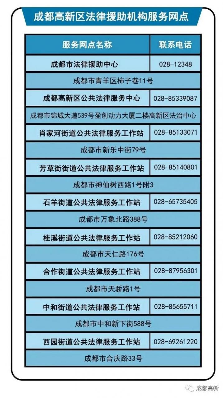 免费法律服务!成都高新有这些点位→