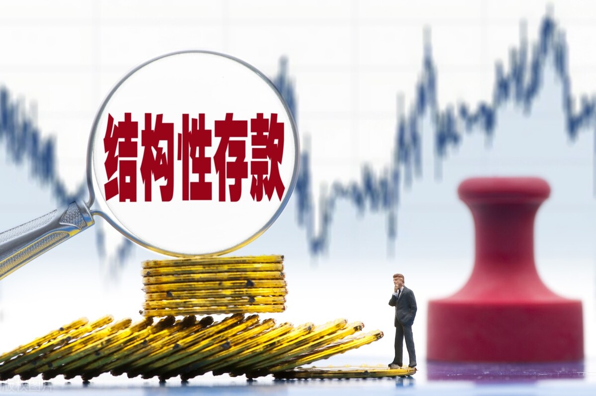 结构性存款利率是固定的吗？它的收益率有多少？怎么计算的？