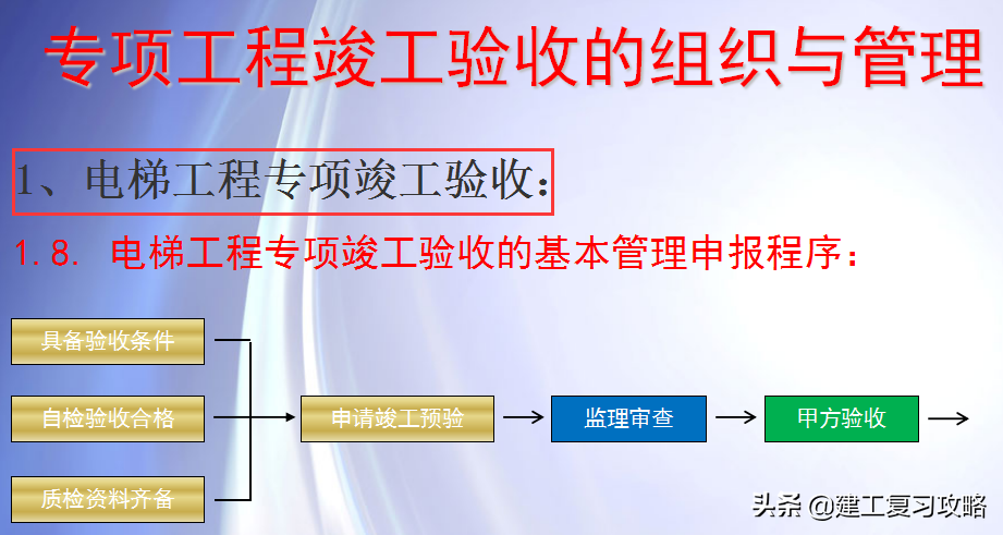 竣工验收难？188页工程竣工验收与竣工备案流程，规范具体太实用