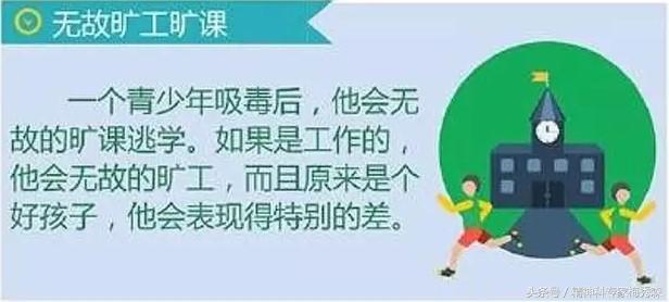 作为家长的你,如何分辨这些青少年们有没有吸毒行为?