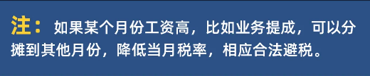 2022年个人所得税合理避税的12种方法,省钱就靠它了