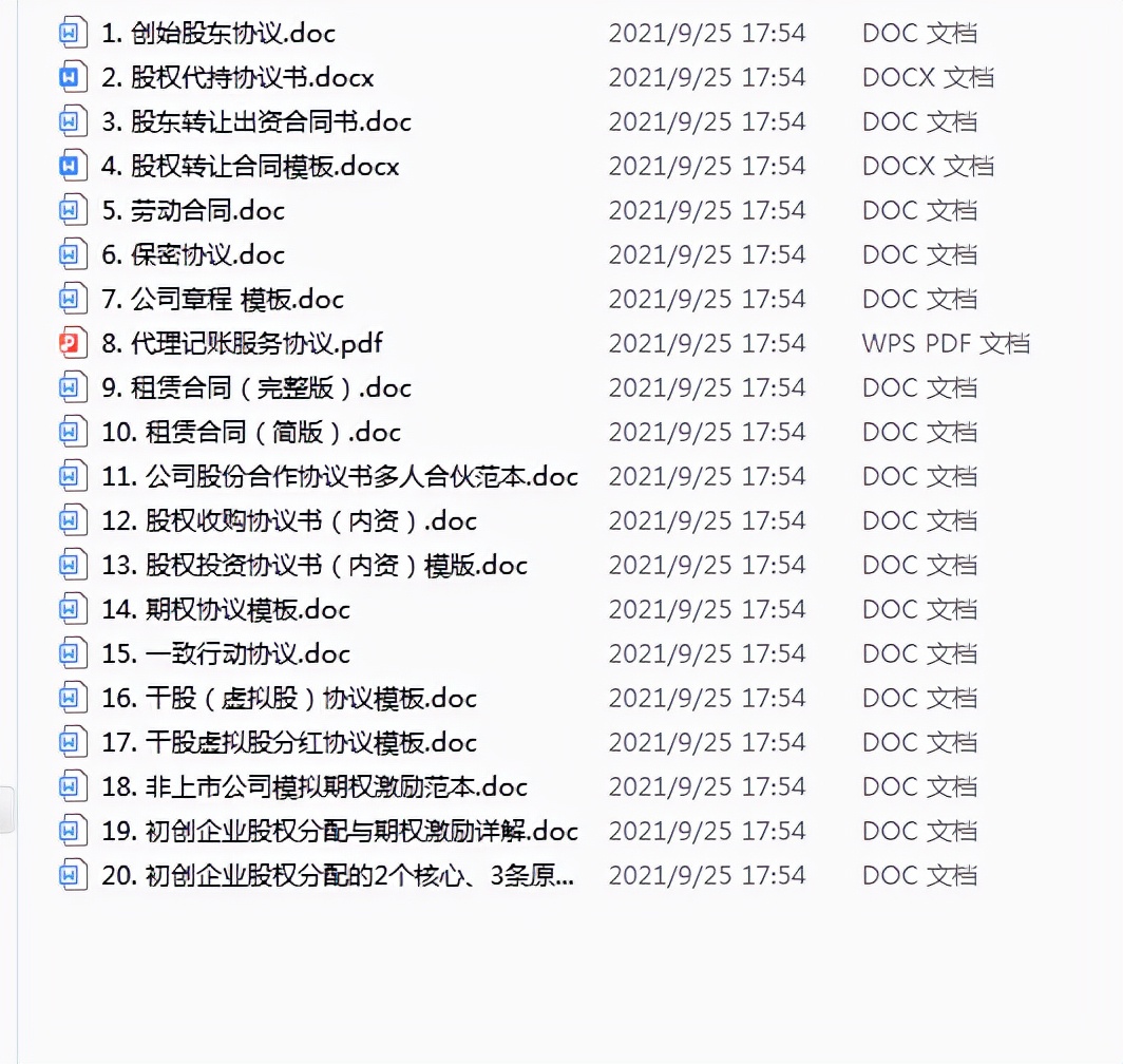 干股（虚拟股）分红协议书