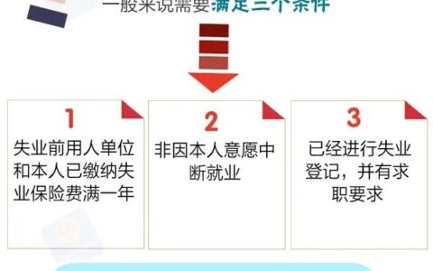 失业金领取条件是什么及网上申请失业金领取流程