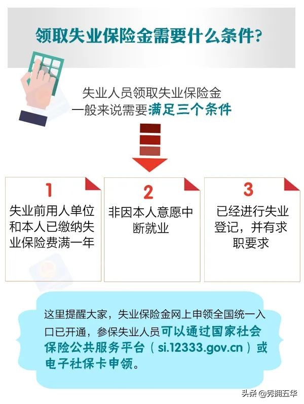 领取失业保险金需要什么条件？主动辞职能领吗？详情→
