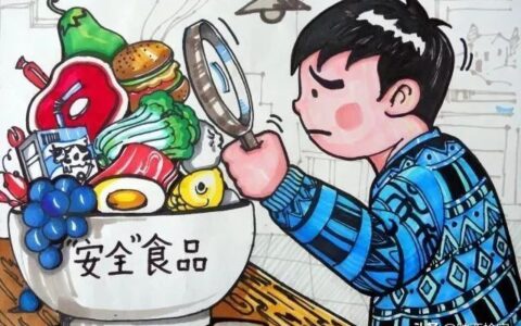 食品安全法律法规内容及2025年最新食品安全法
