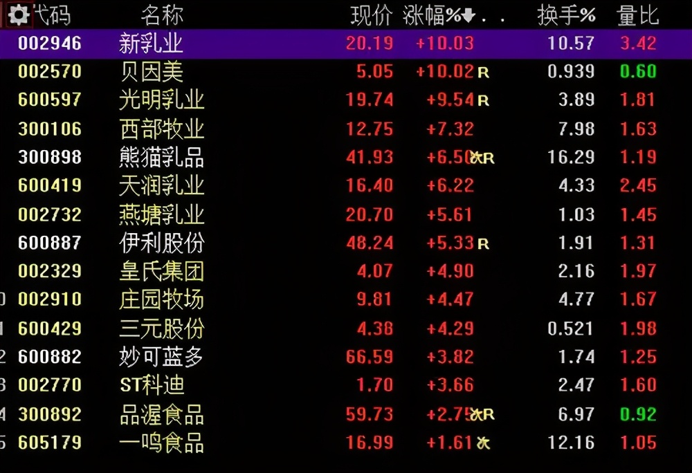 东北将全面放开生育？人口问题，来到了关键时刻