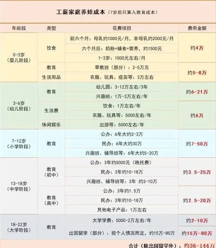 宁波放大招!生二胎三胎,买房迎超级利好