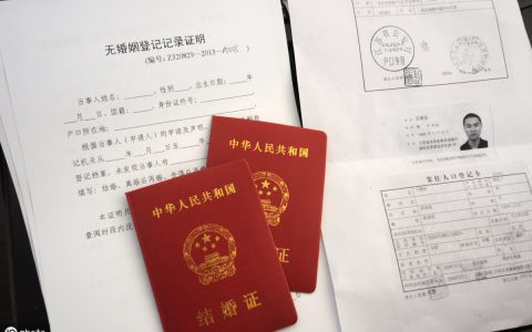 结婚程序有哪些及结婚流程最全详细清单