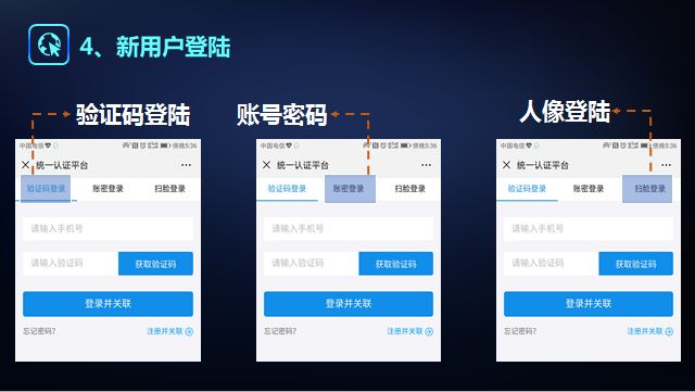 查交通违法最新方法,看这里!