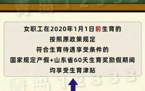 生育津贴不等于产假工资 发放标准不一样……