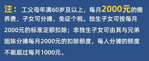 2022年个人所得税合理避税的12种方法,省钱就靠它了