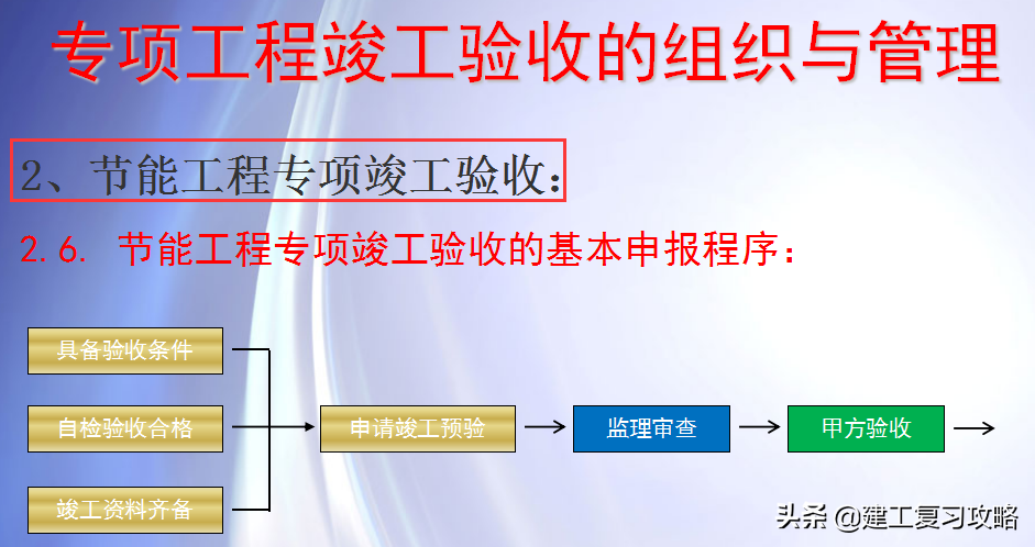 竣工验收难？188页工程竣工验收与竣工备案流程，规范具体太实用
