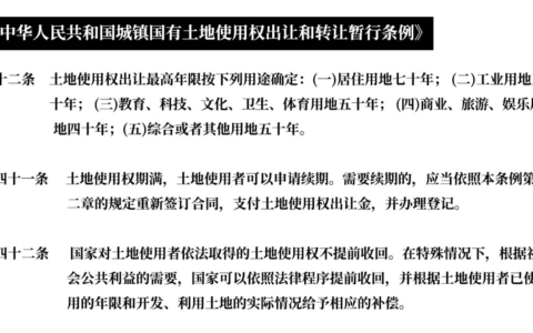 房屋土地使用权到期后怎么办？