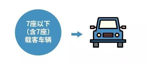 两公布一提示 | 国庆期间高速免费,假期出行指南来了~
