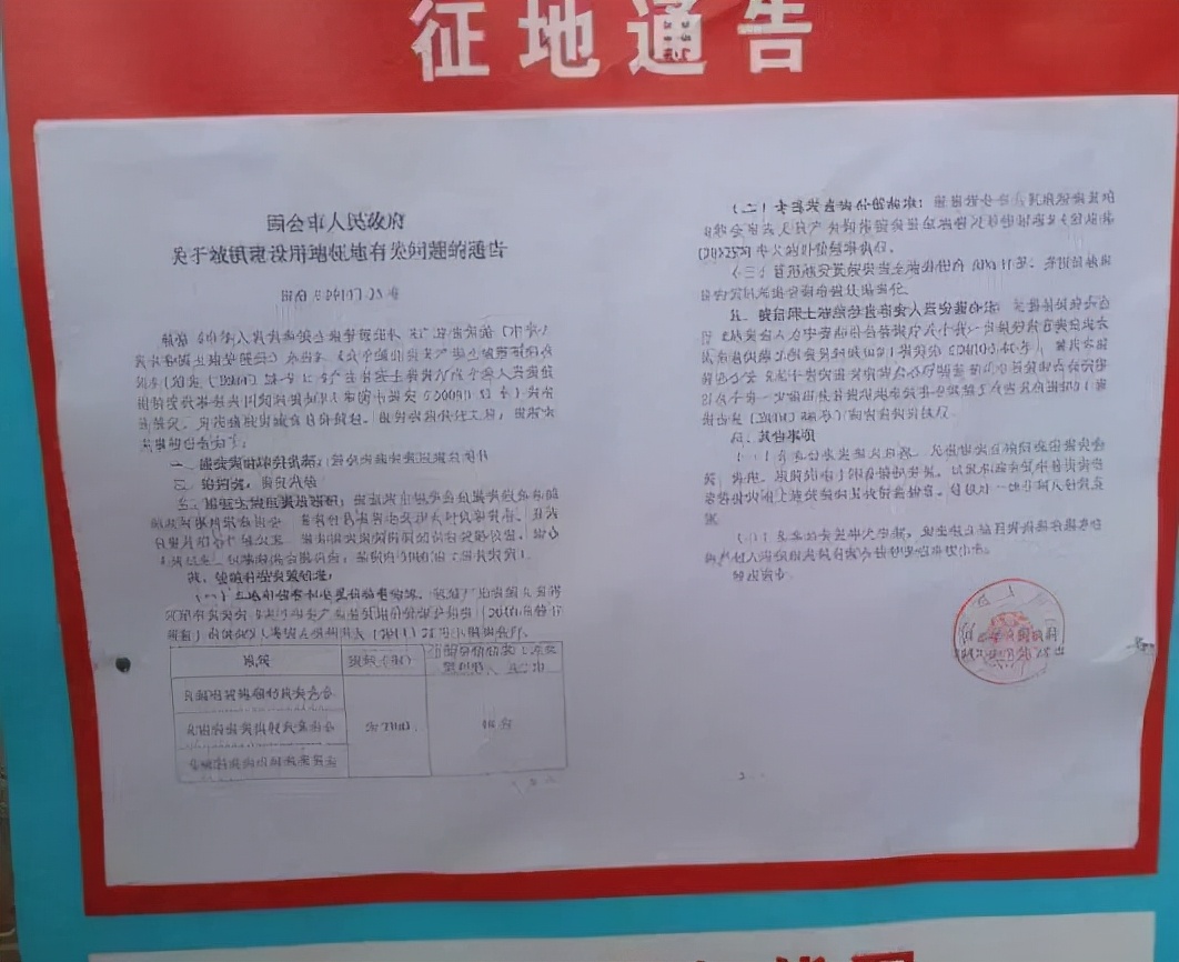 农村土地征收补偿太低又不懂法？别怕，看完心里就有数了！