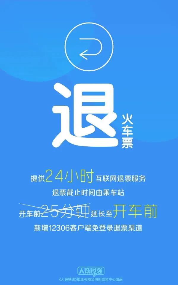 科普：2022年动车票退票费最新解读及必知事项！建议收藏