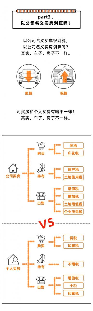 四级股权架构，完美解决公司控制权、避税、家族传承问题？