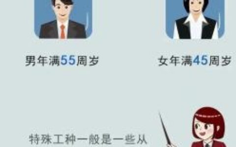 2022年女职工退休年龄最新规定