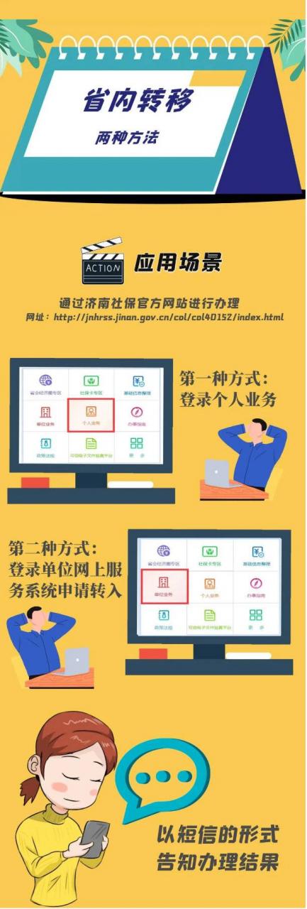 一图看懂｜您要的养老保险关系跨省转移指南请收好
