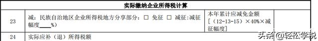 企业所得税，降了！税负最低1.5%，预缴申报要按这个来