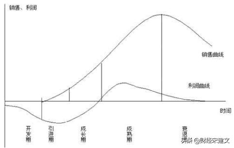全面解析公司债违约的原因、影响、对策及防范
