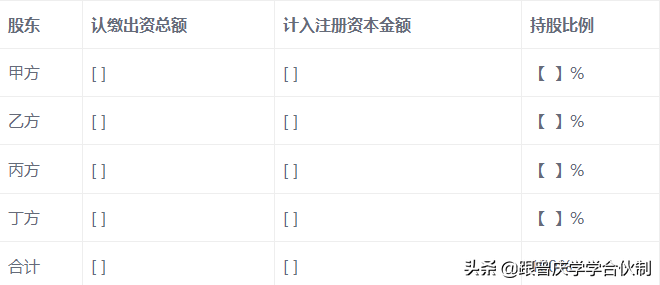 城市合伙人投资协议范本