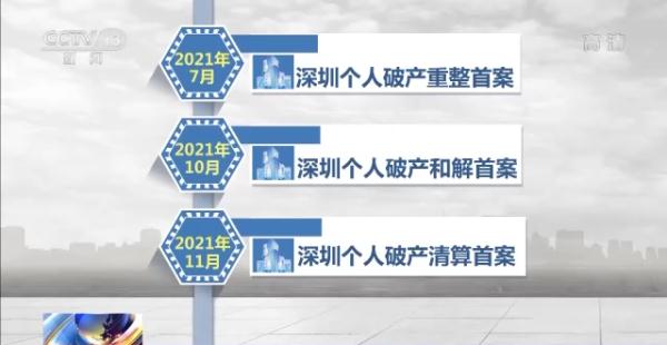 个人申请破产后,钱还用还吗?