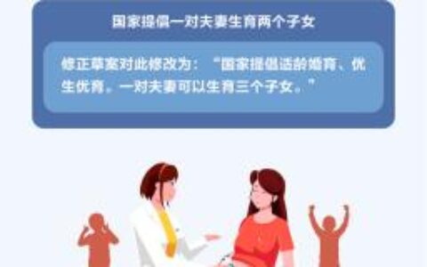计生法律法规是哪些及计划生育法律法规条例