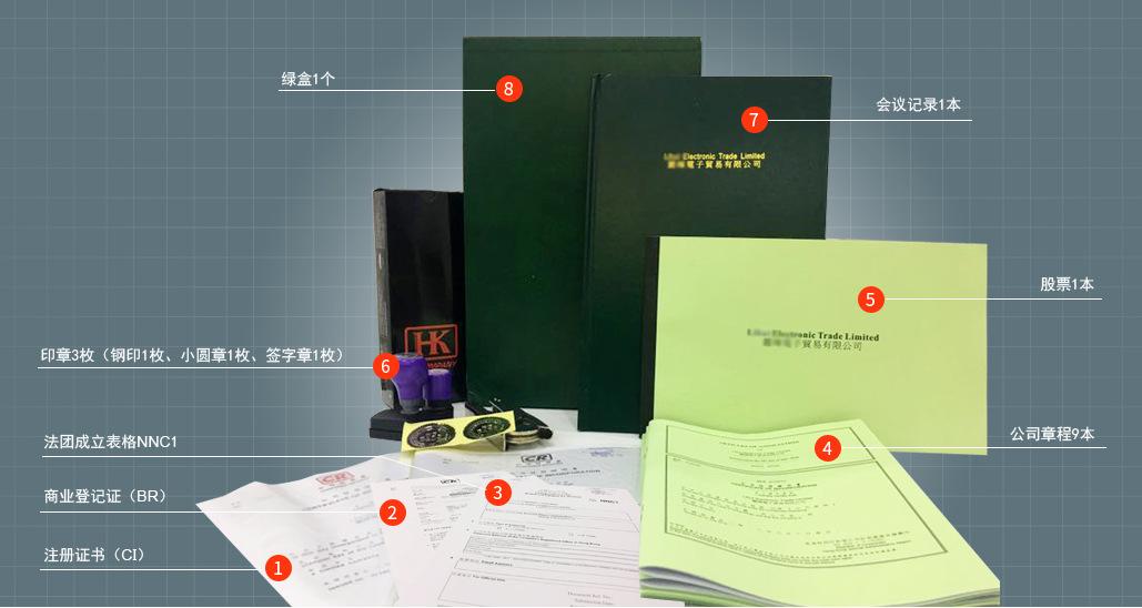 香港公司注册的流程
