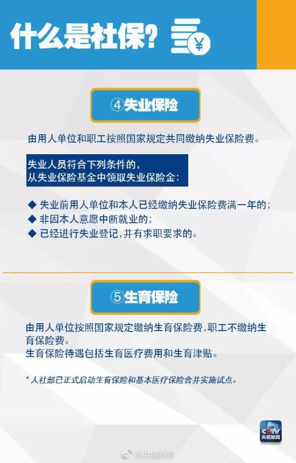 和你有关,社保分哪3种,很多人还不知道