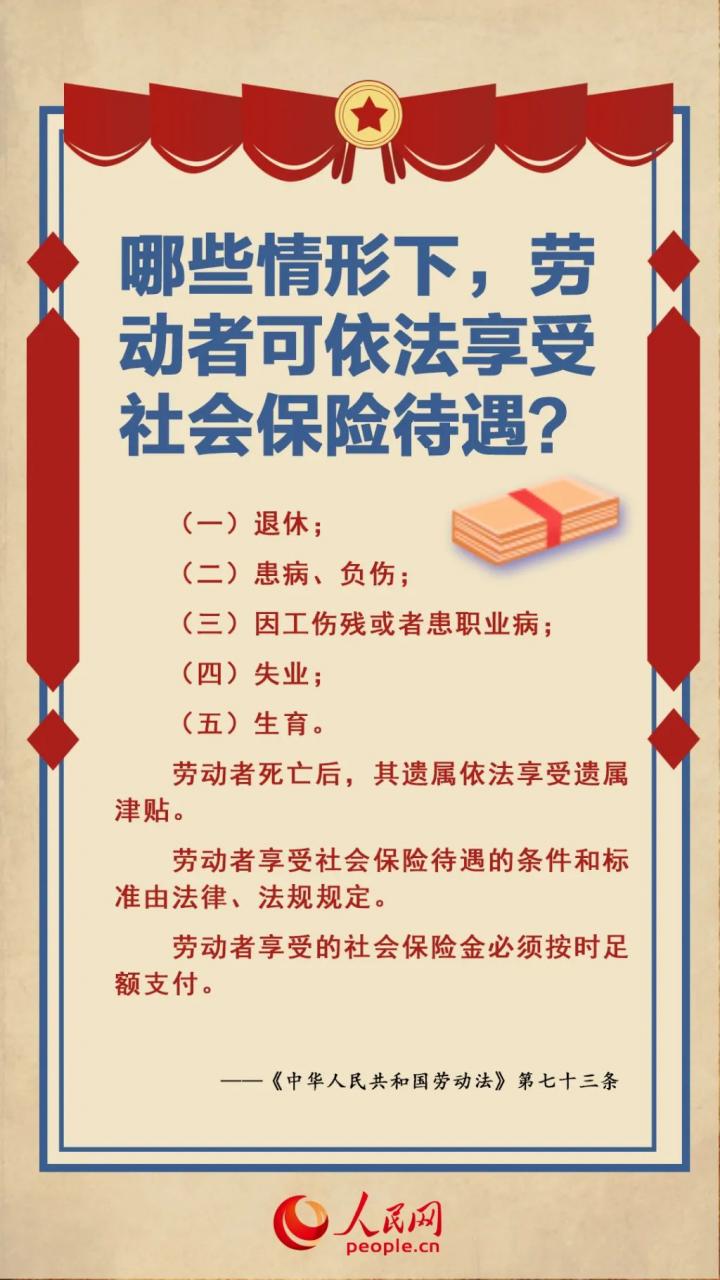 劳动者有哪些权利？带你了解劳动法