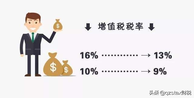 建筑施工增值税3%、6%、9%、13%分不清税率,享个独政策