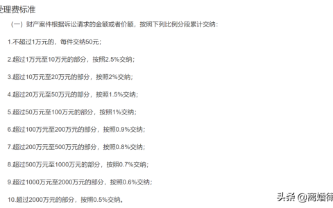 打官司要多少钱及找律师的费用标准