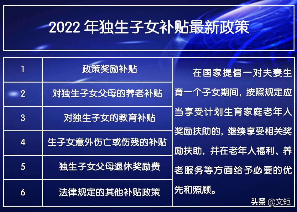 2022年独生子女补贴最新政策：在哪里领？一年有多少钱？