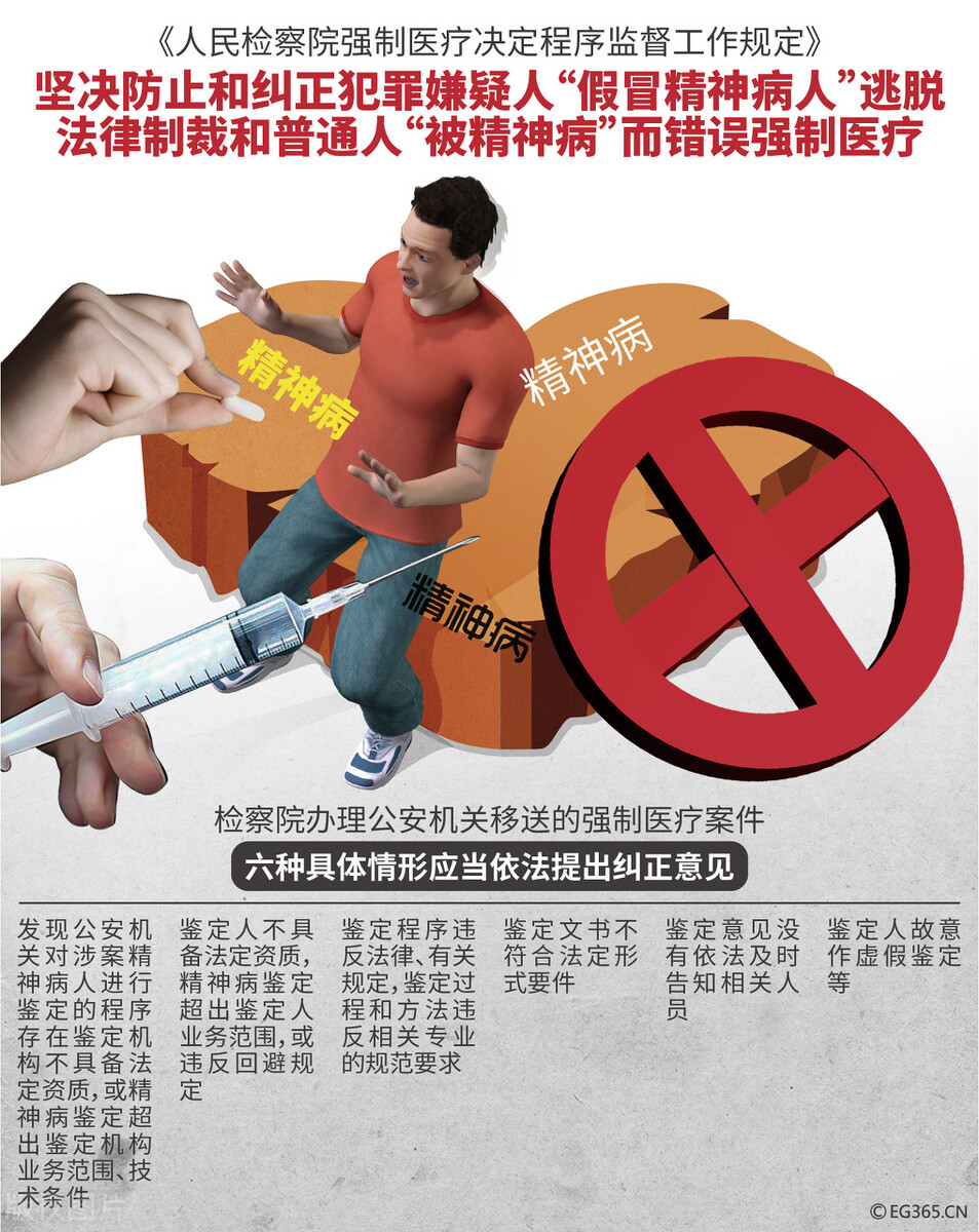 精神病人杀人不犯法？如何制裁精神病人犯罪？民事责任如何承担？