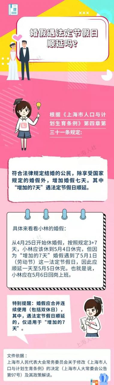 产假、哺乳假、婚假遇法定节假日顺延吗?