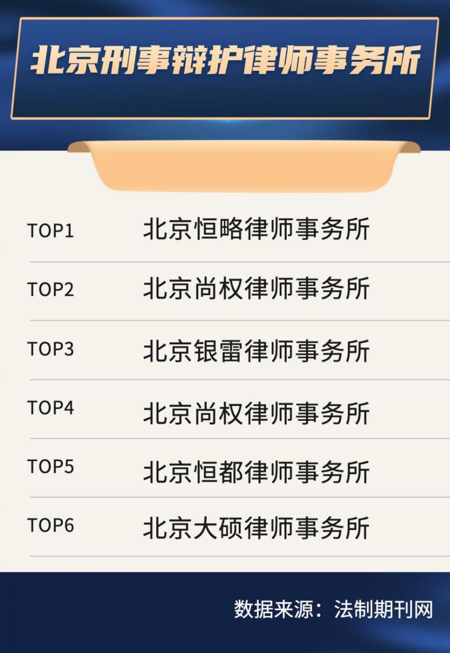 北京有哪些有名的刑事辩护律师事务所